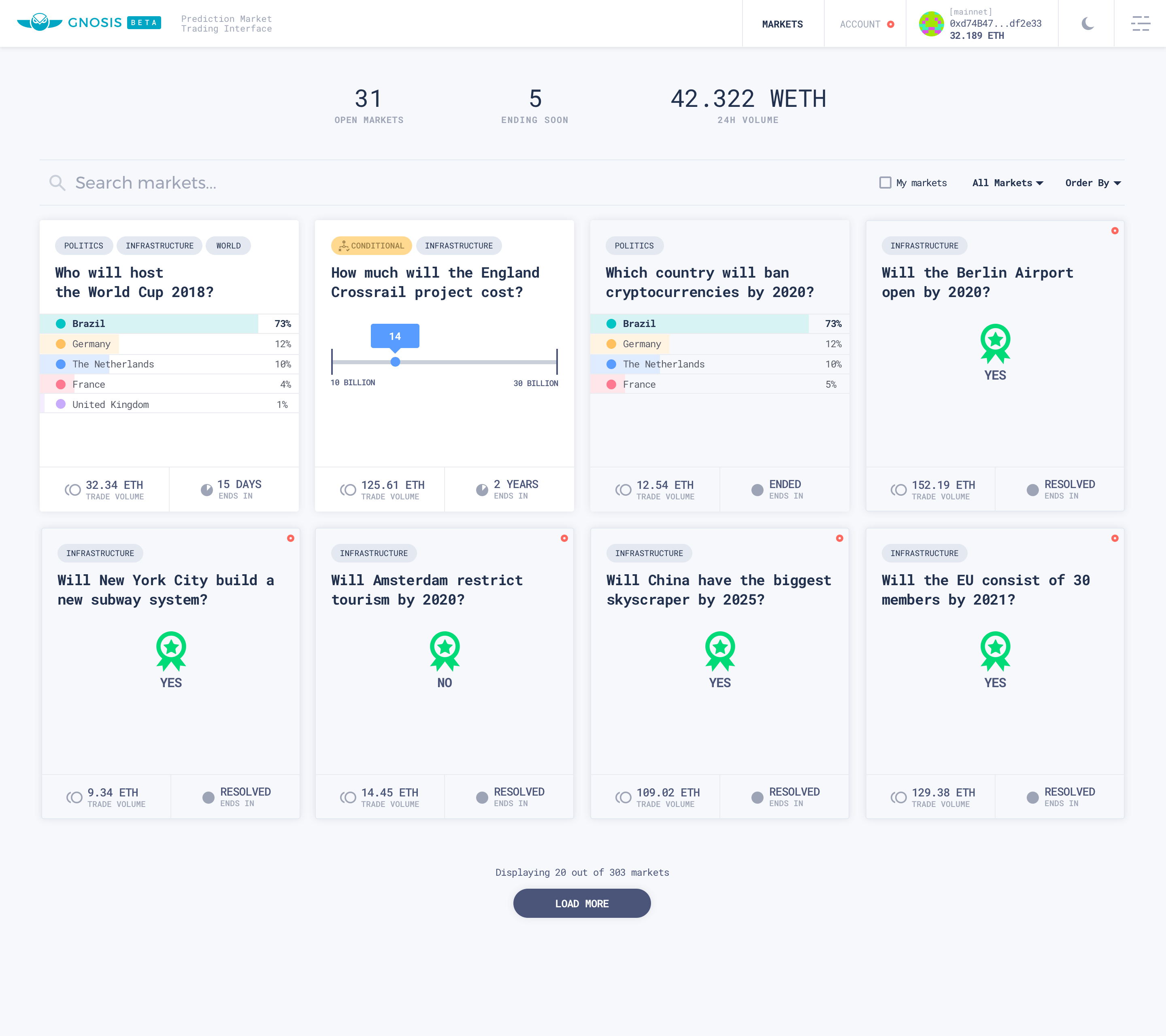 Prediction Markets UI - 1