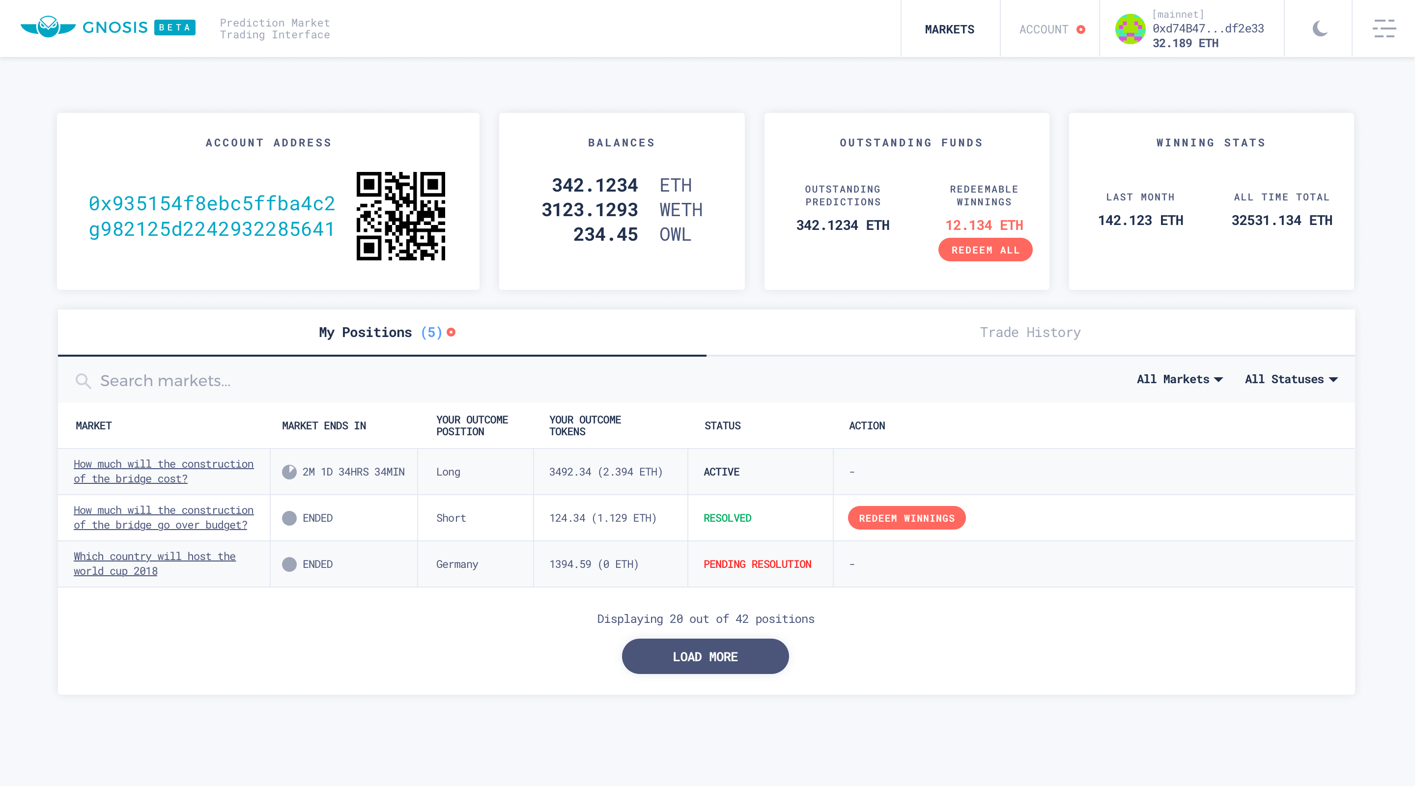 Prediction Markets UI - 2