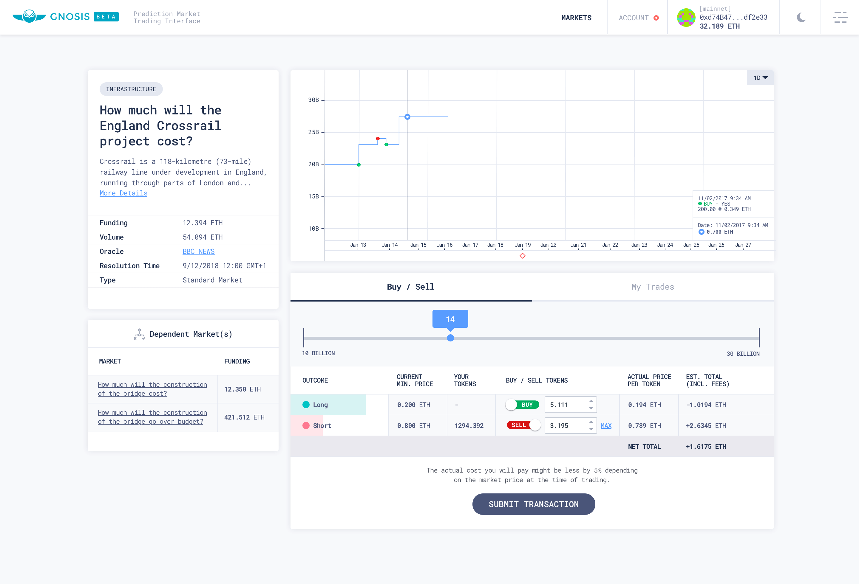 Prediction Markets UI - 3