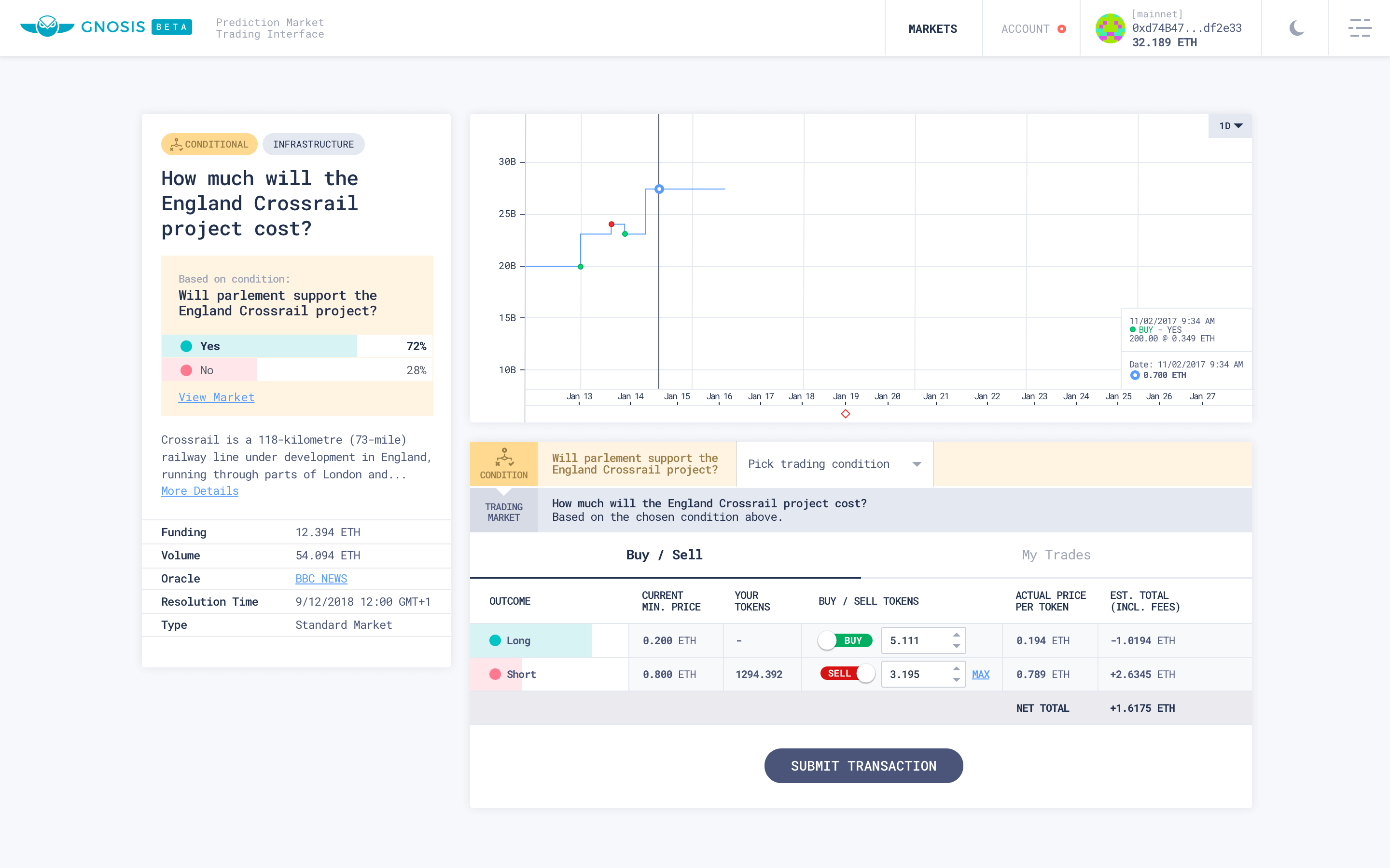 Prediction Markets UI - 4